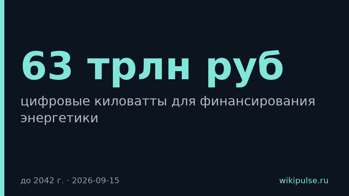 Минэнерго ищет 57-63 трлн рублей через цифровые киловатты
