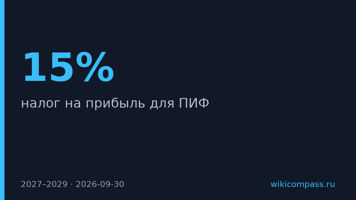 Минфин хочет обложить ПИФы налогом 15%, инвесторы просят смягчить