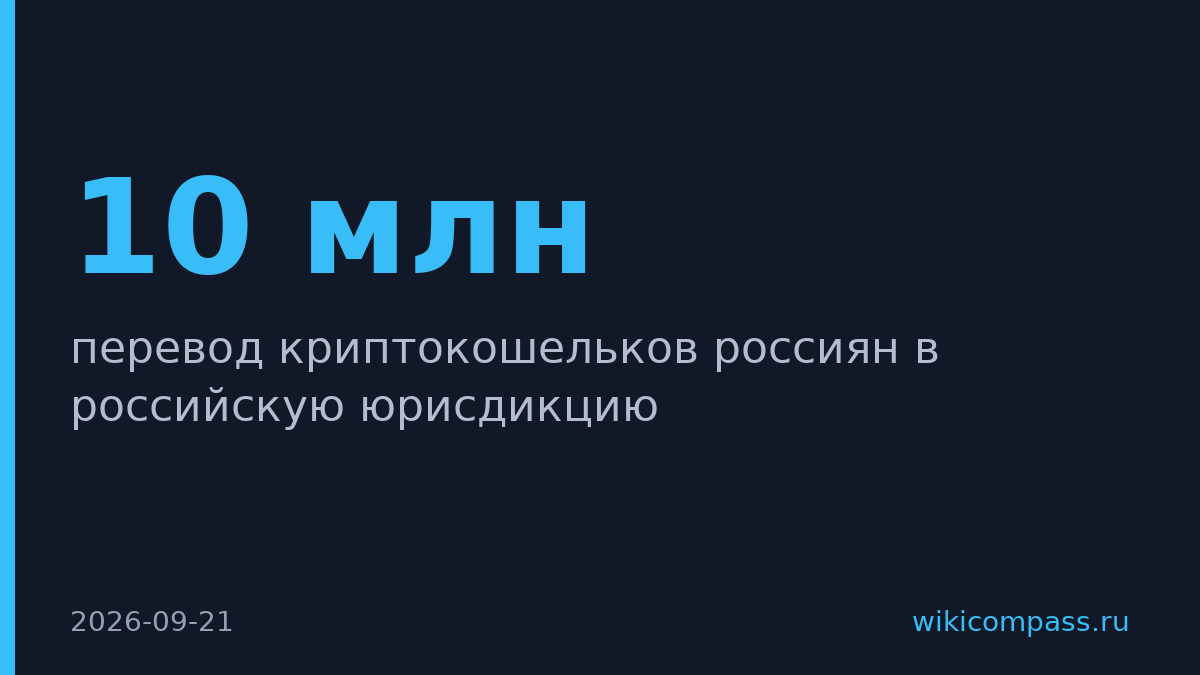 Минфин хочет перевести 10 млн криптокошельков россиян из иностранных бирж в российские