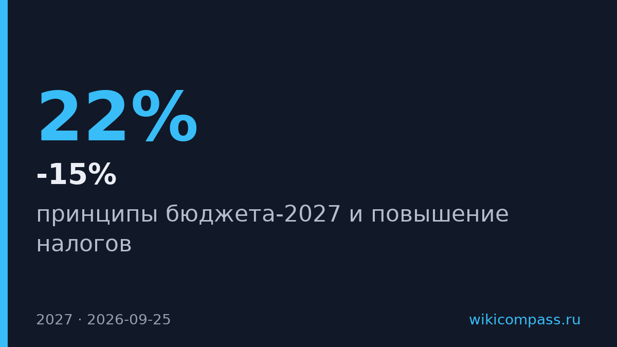 Минфин повысит налоги на дивиденды, проценты и онлайн-торговлю к 2027 году