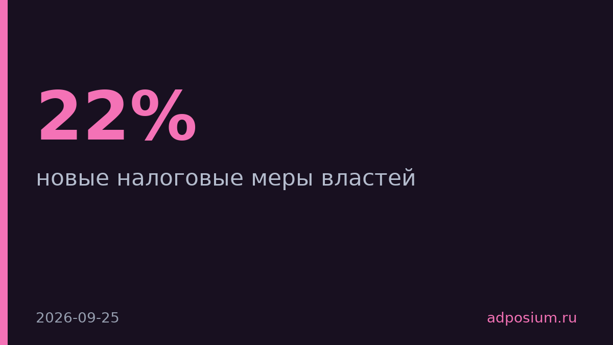 Минфин повысит НДФЛ на пассивные доходы до 22%