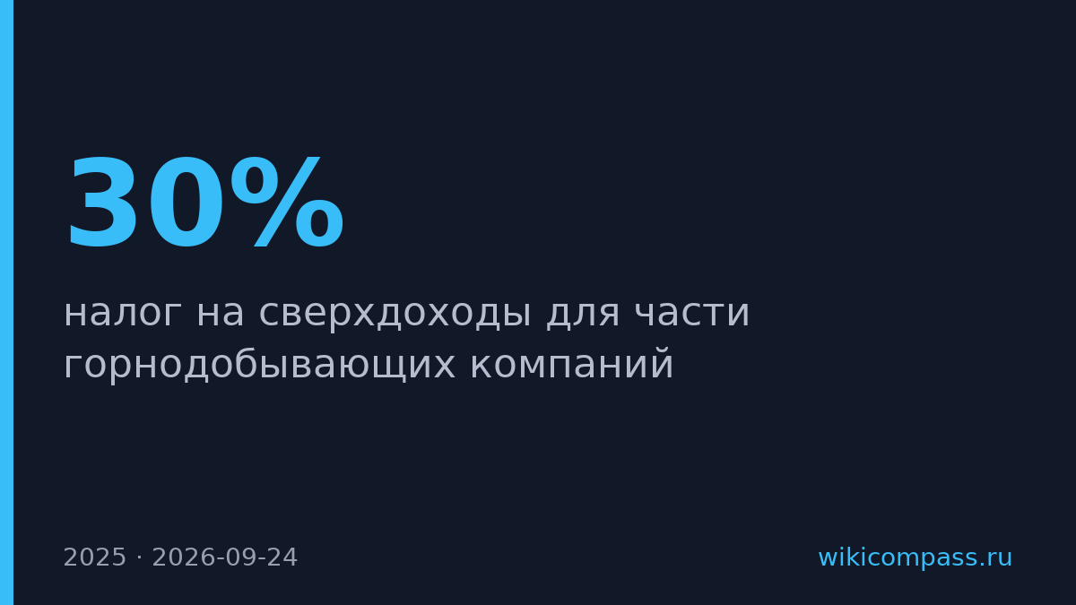 Минфин предложил налог 30% на сверхдоходы горнодобытчиков