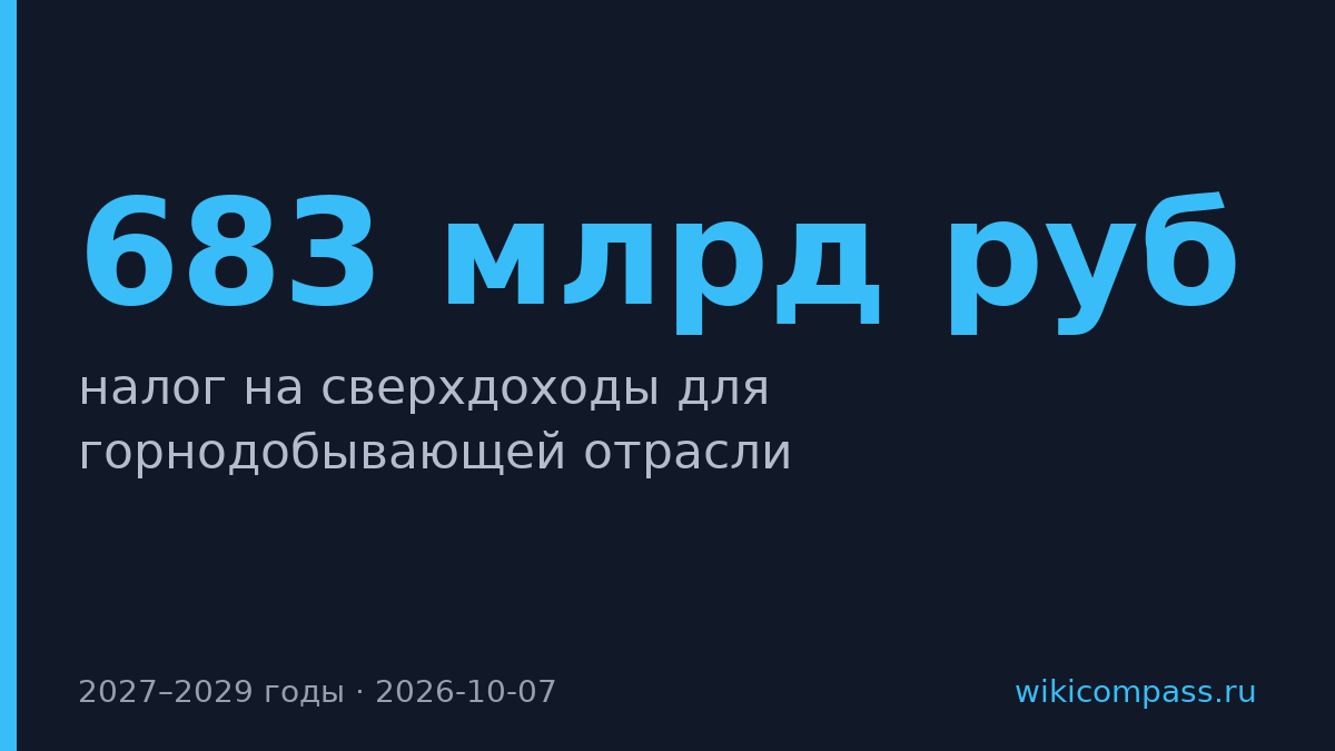Минфин предложил налог на сверхдоходы горнодобытчиков на 683 млрд руб