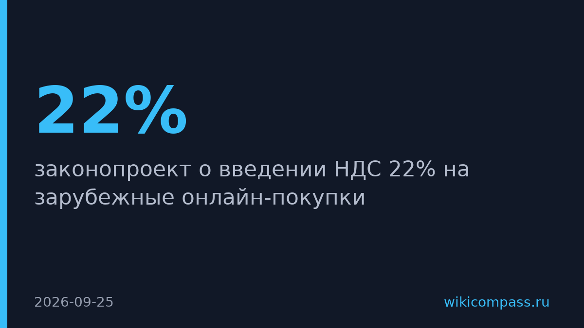 Минфин предложил НДС 22% на зарубежные онлайн-покупки и сбор 100 рублей за посылку
