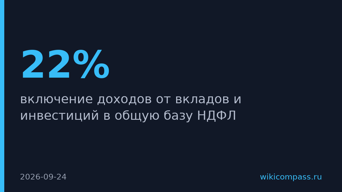 Минфин предложил поднять налог на пассивные доходы до 22%