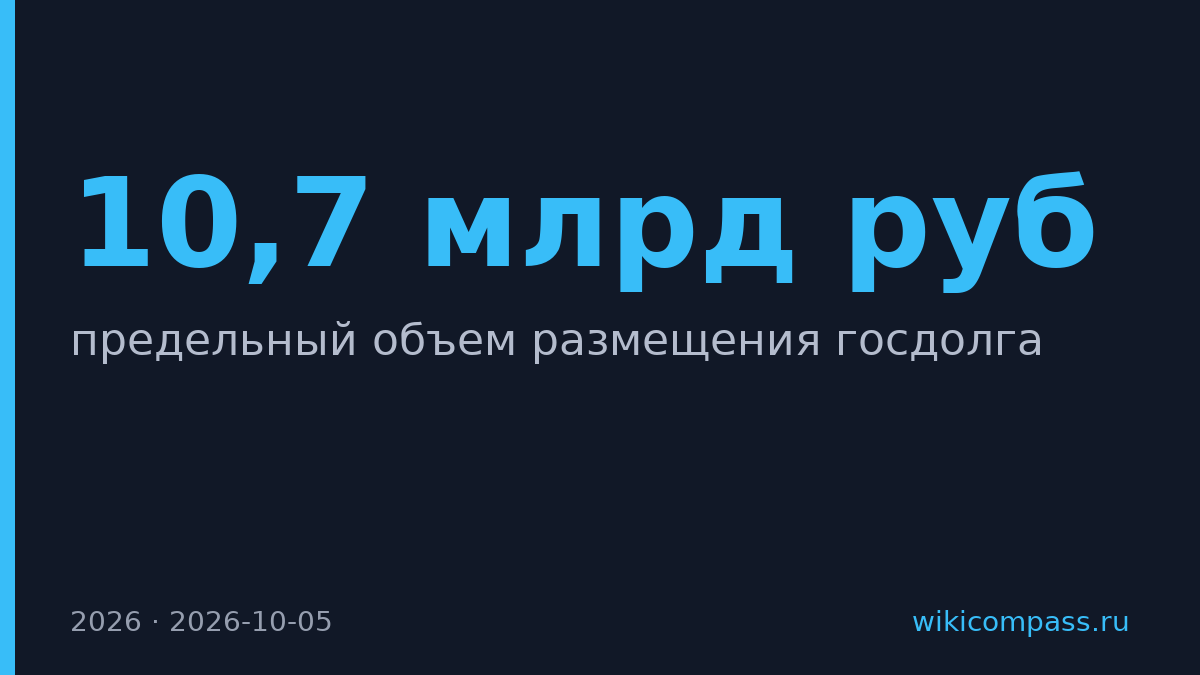 Минфин выплатил купоны по еврооблигациям на 10,7 млрд рублей
