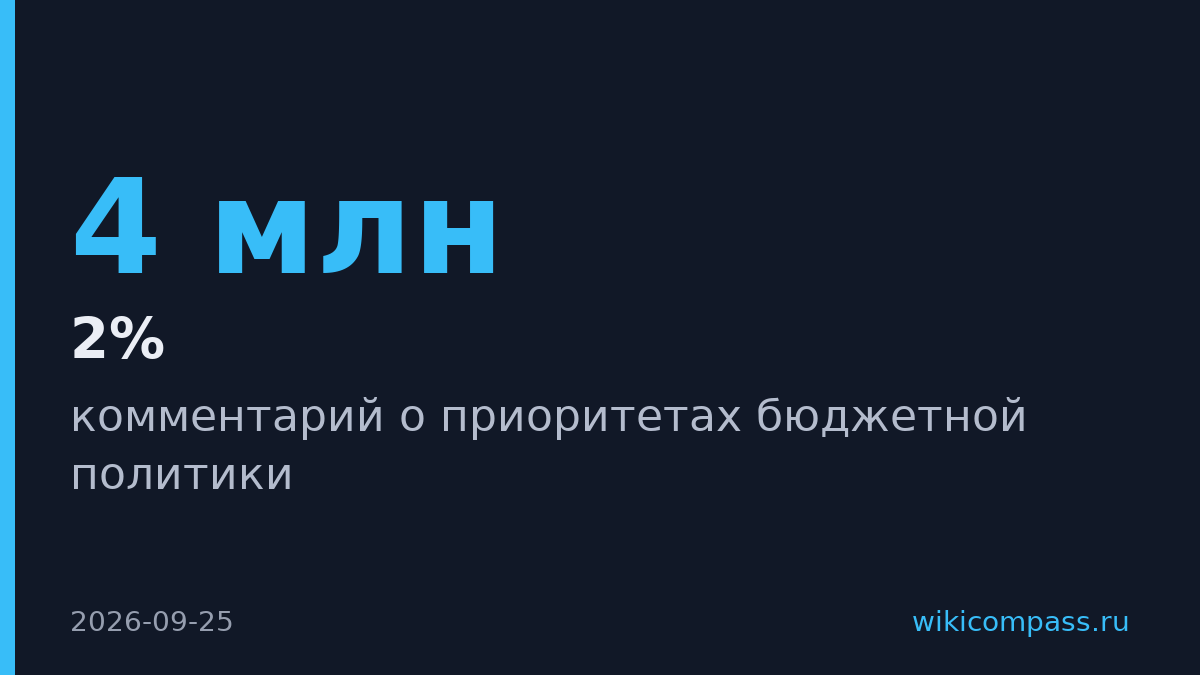 Минфин заложил в бюджет нефть по $50 за баррель и ищет новые налоги