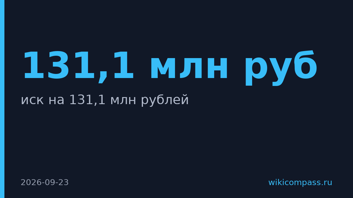 Минкультуры подало иск на 131,1 млн рублей к Союзмультфильму