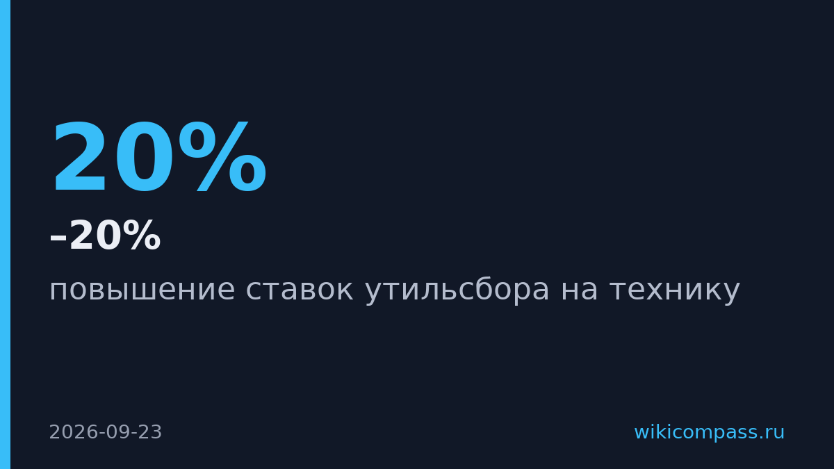 Минпромторг повысит утильсбор на технику на 10–20% с 2027 года