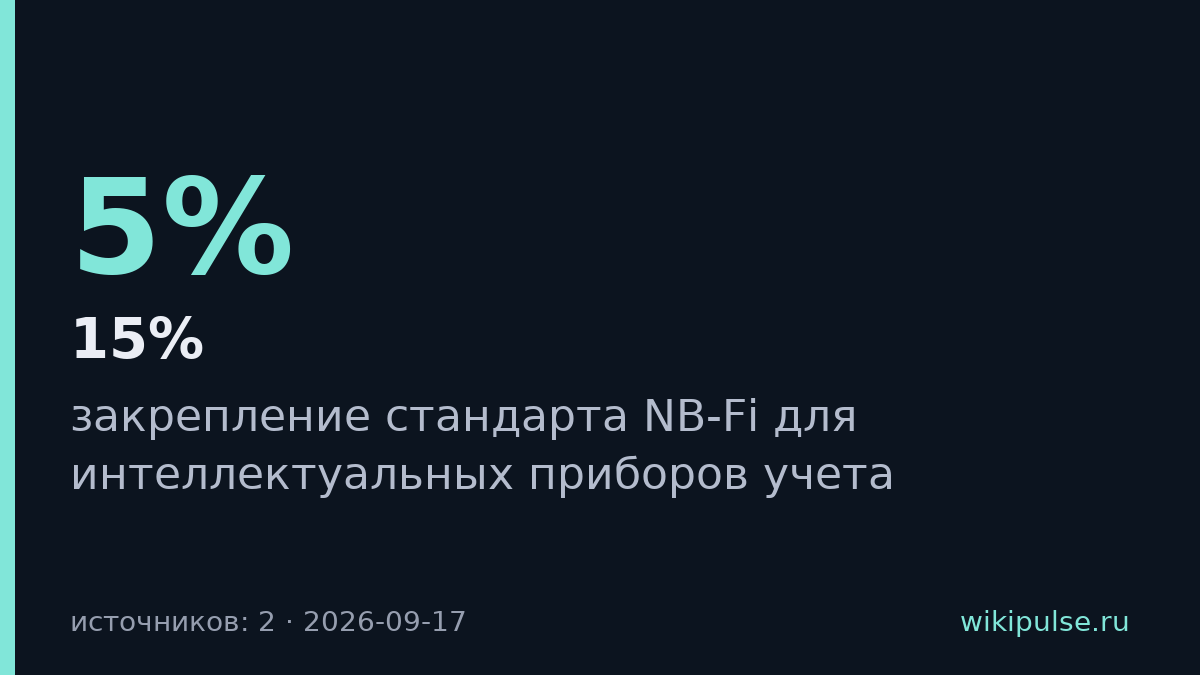 Минпромторг закрепит стандарт NB-Fi для умных счетчиков электроэнергии