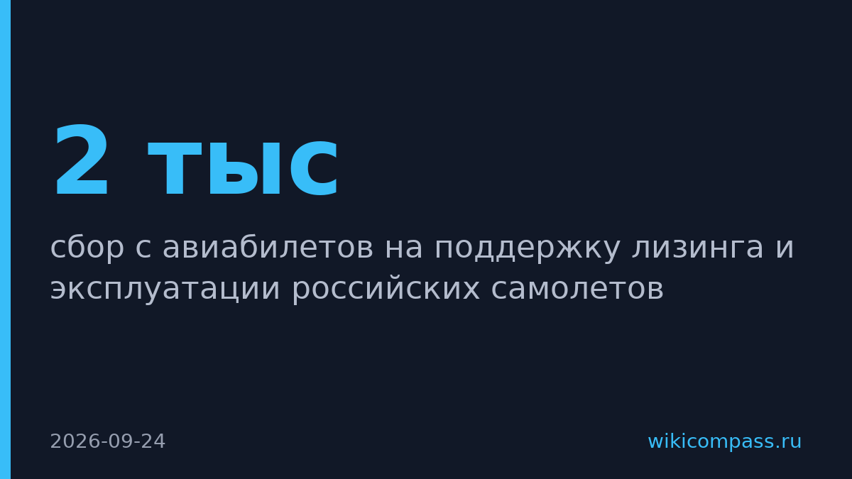 Минтранс предложил сбор 500–2000 рублей с авиабилетов на российские самолеты
