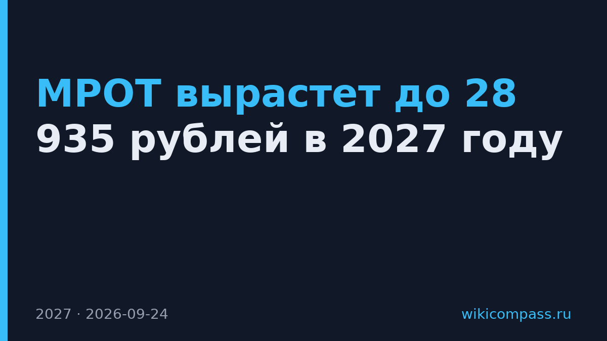 МРОТ вырастет до 28 935 рублей в 2027 году