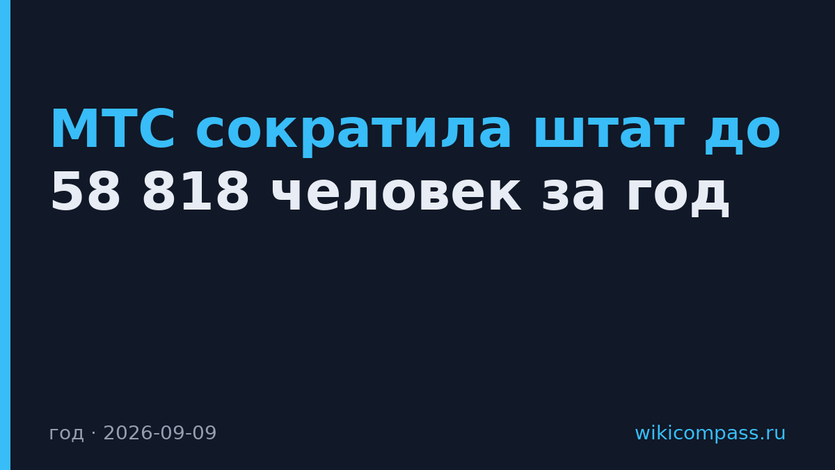 МТС сократила штат до 58 818 человек за год