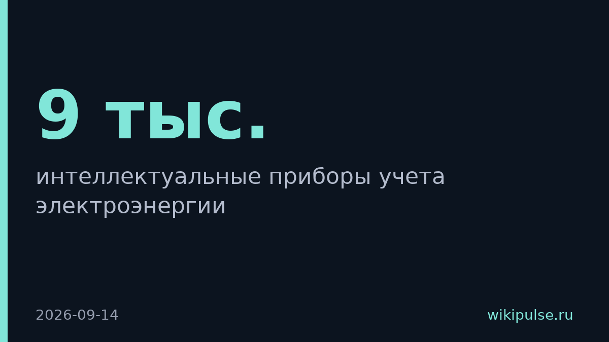 МТС установила 9 тыс. умных счётчиков электроэнергии