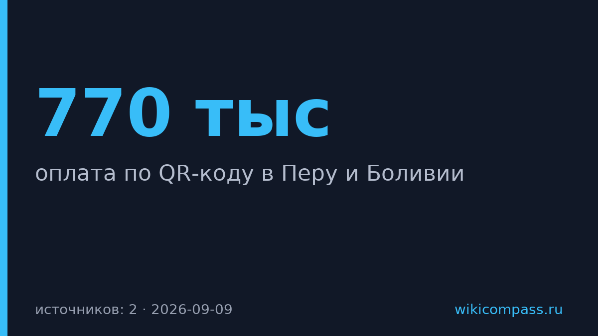 МТС запустила QR-платежи в Перу и Боливии через приложение