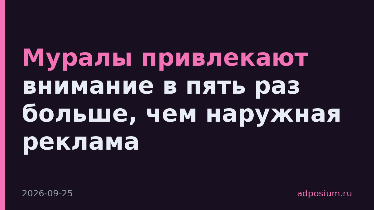 Муралы привлекают внимание в пять раз больше, чем наружная реклама