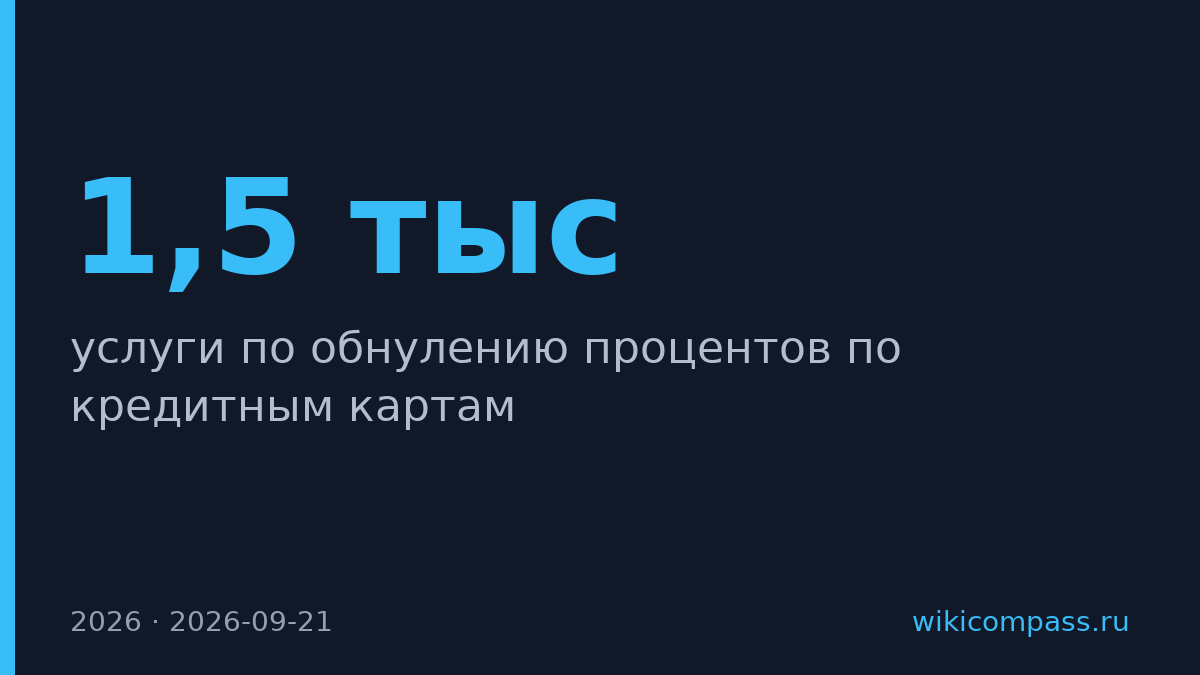 На Авито и ВКонтакте продают схемы обнуления процентов по картам за 500–1,5 тысячи рублей