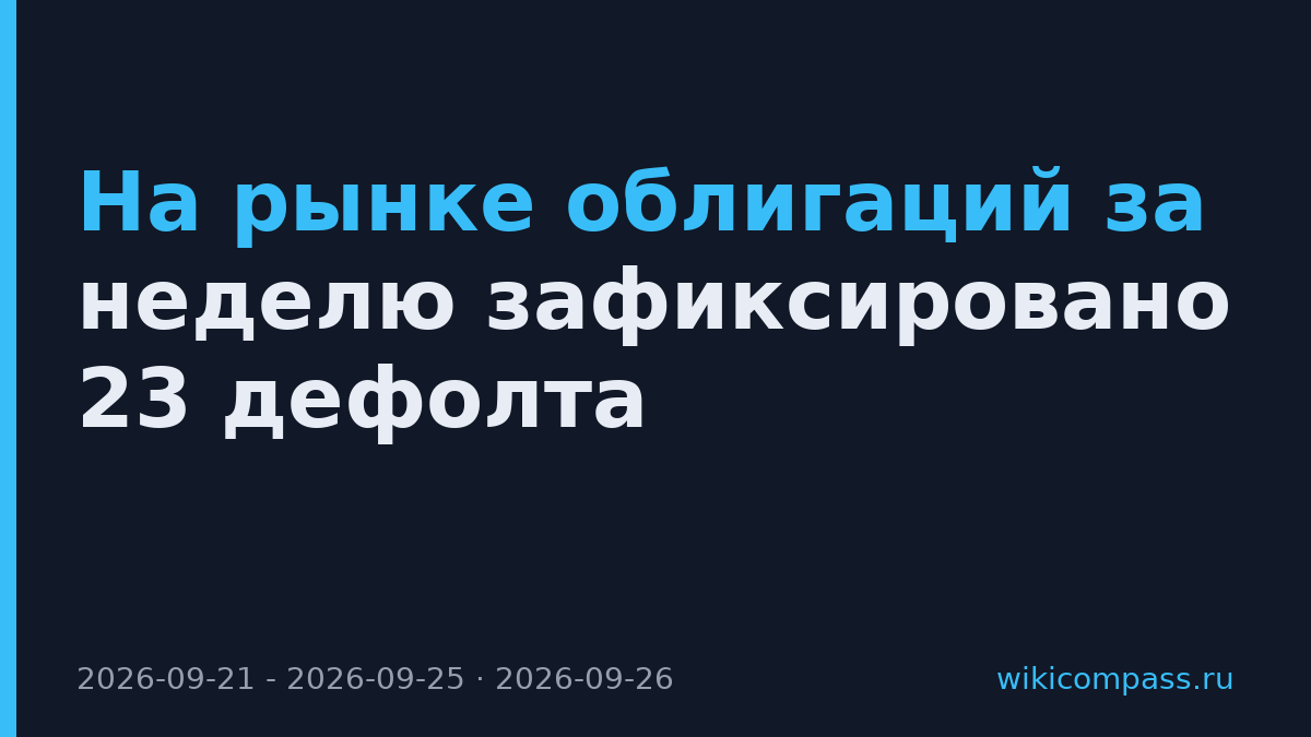 На рынке облигаций за неделю зафиксировано 23 дефолта