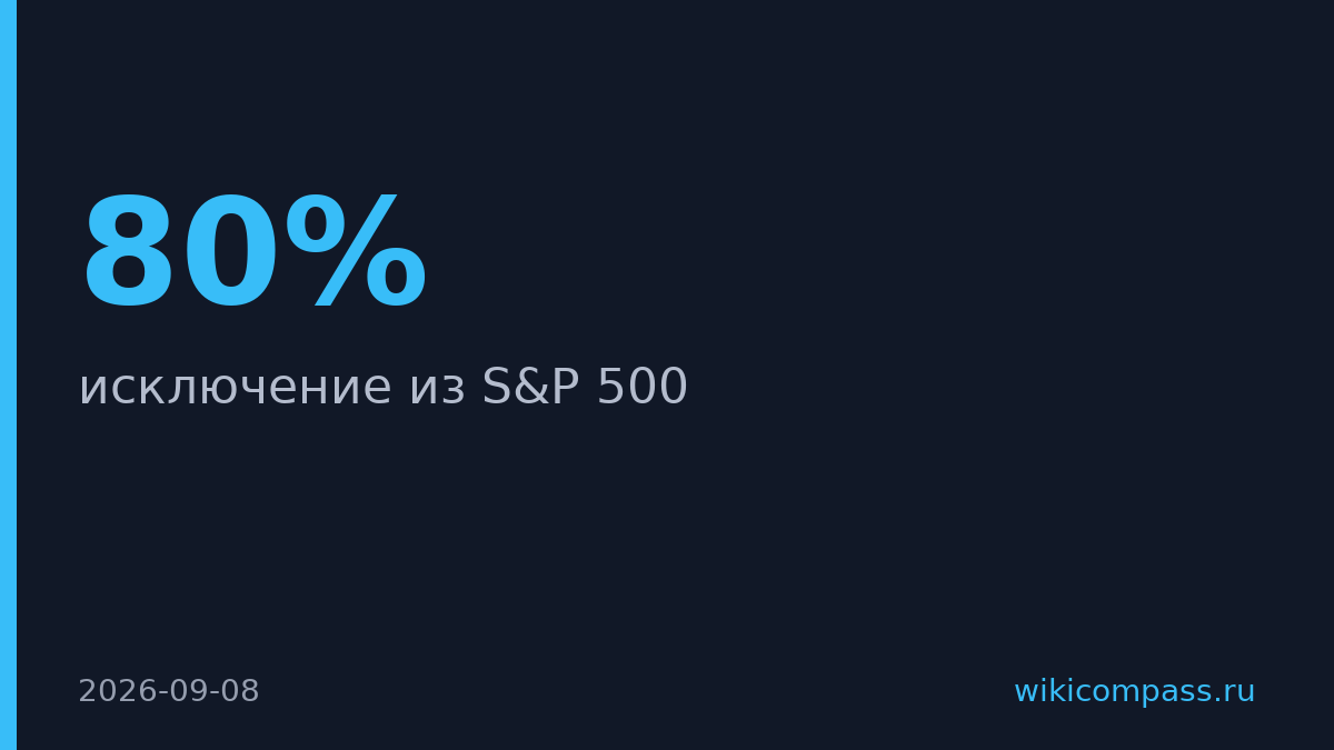 Nike исключили из S&P 500 после 18 лет в индексе