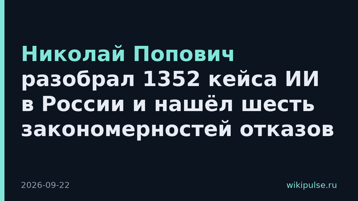 Николай Попович разобрал 1352 кейса ИИ в России и нашёл шесть закономерностей отказов