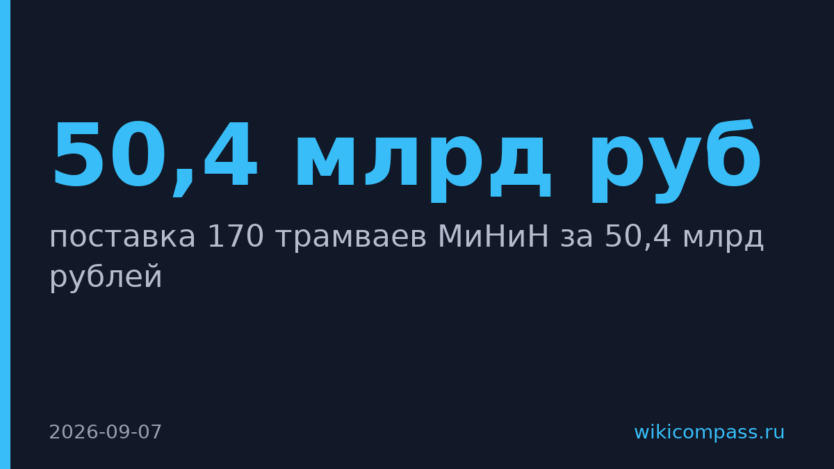 Нижний Новгород получил 170 трамваев МиНиН за 50,4 млрд рублей