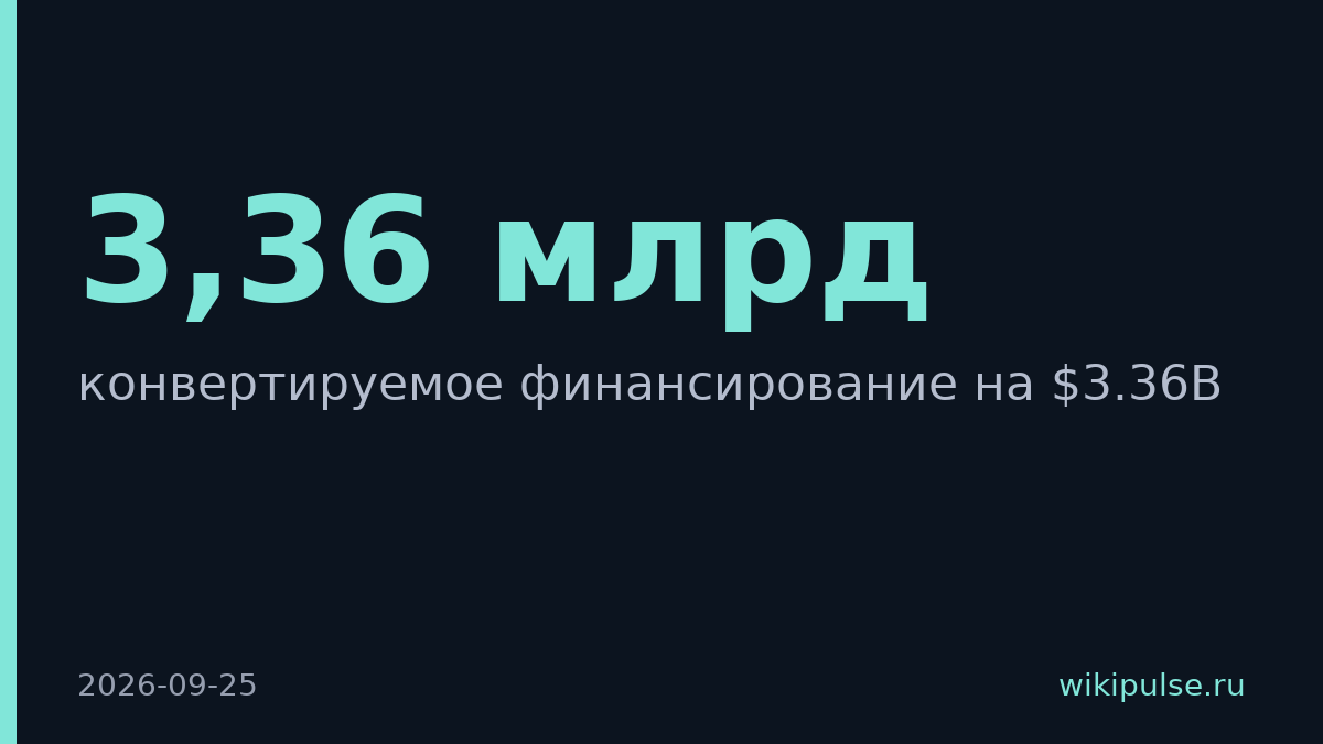 Nscale привлекла $3,36 млрд на развитие AI-центров обработки данных