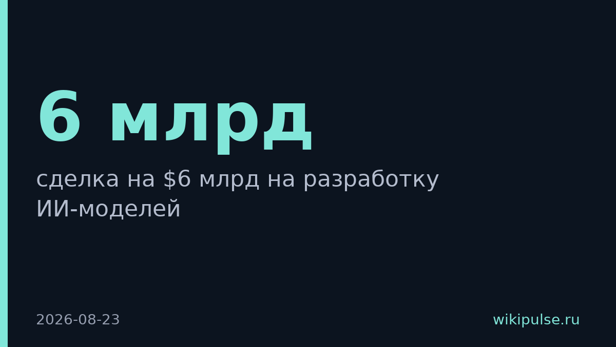 Nvidia инвестирует $6 млрд в стартап Poolside для ИИ-моделей