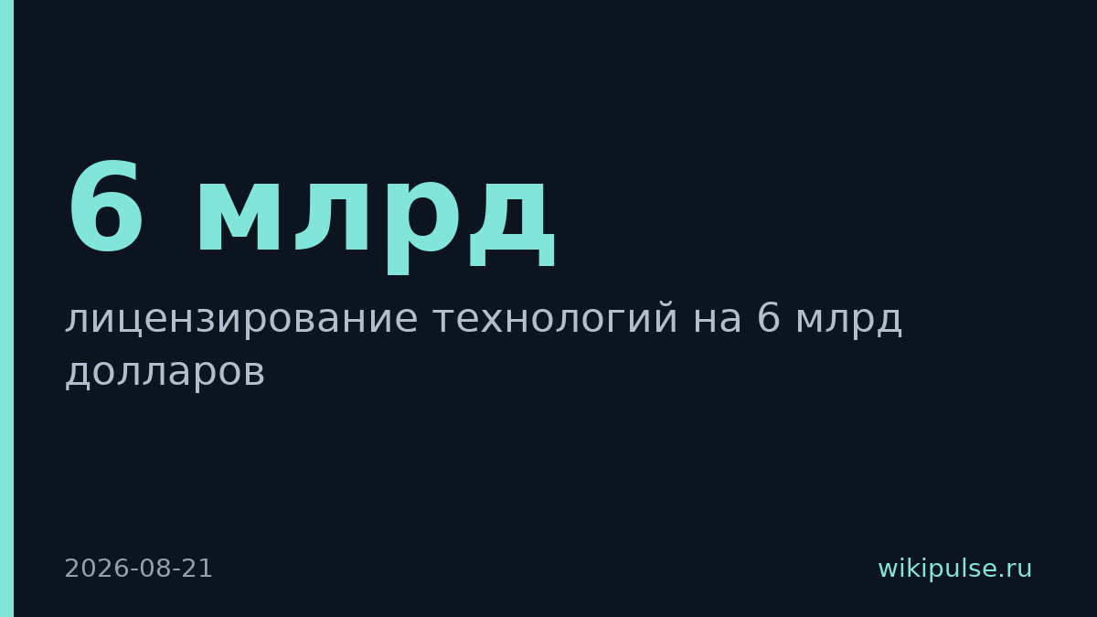 Nvidia лицензирует технологии Poolside за 6 млрд долларов