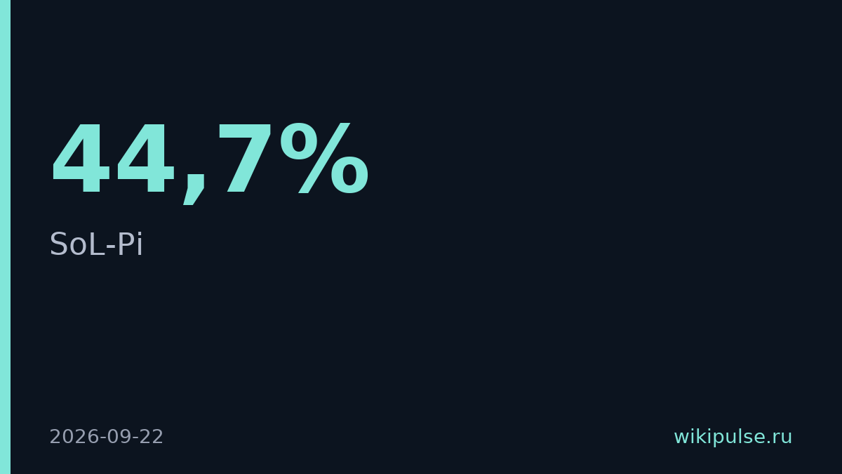 NVIDIA выпустила SoL-Pi, которая режет траффик кодирующего агента на 44,7%