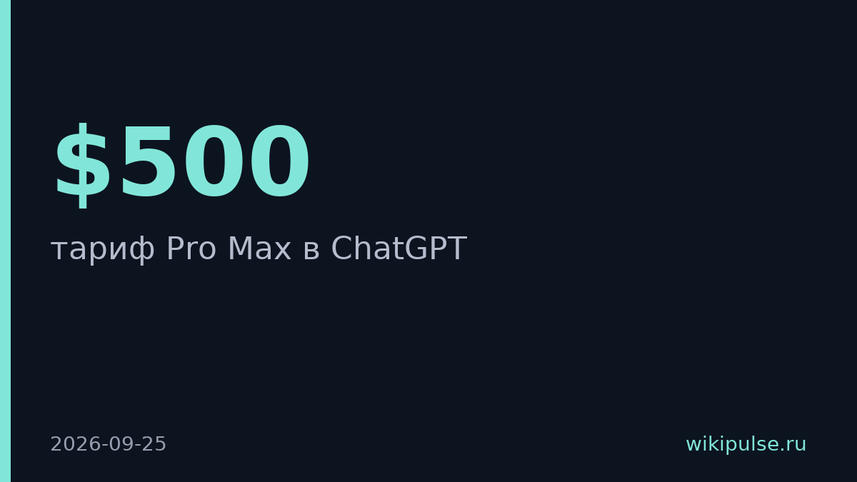 OpenAI готовит тариф Pro Max за $500 в месяц