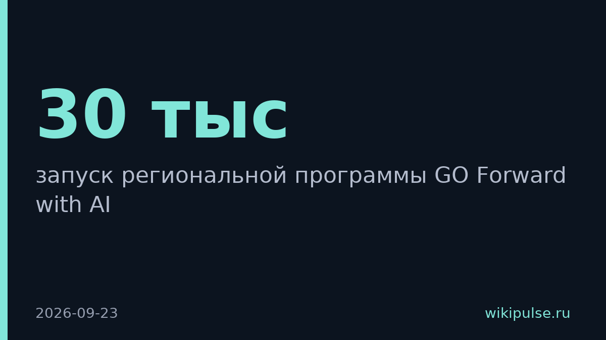 OpenAI и Grab учат 30 тысяч партнёров ИИ в Юго-Восточной Азии