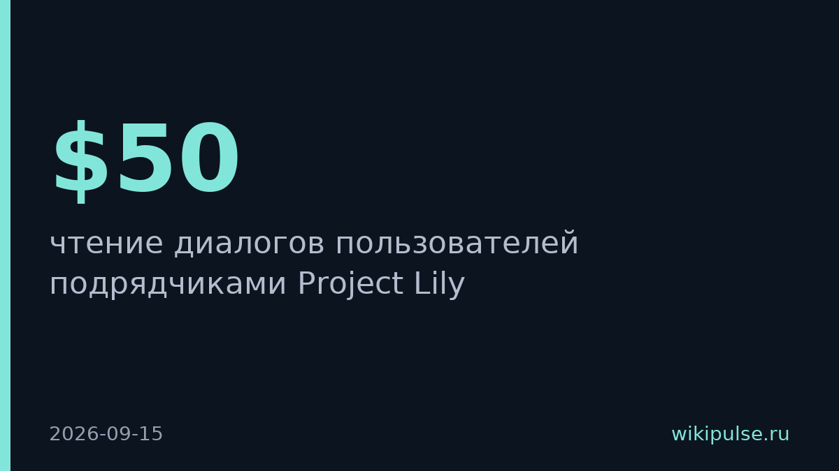 OpenAI нанял подрядчиков читать диалоги ChatGPT за $50 в час