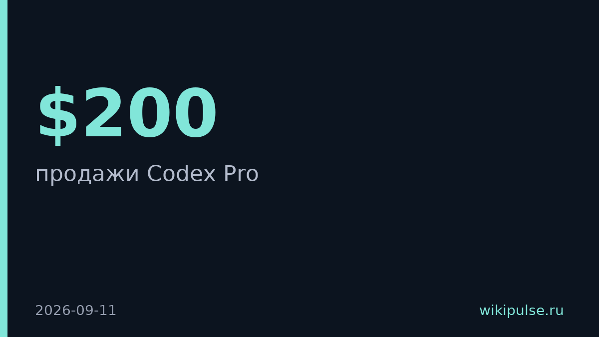 OpenAI закрыла продажи Codex Pro за $200 из-за перегрузки