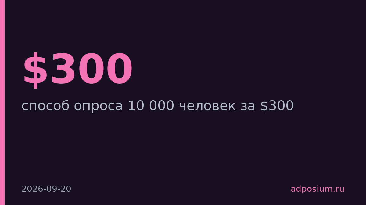 Опрос 10 000 человек за $300 вместо $30 000