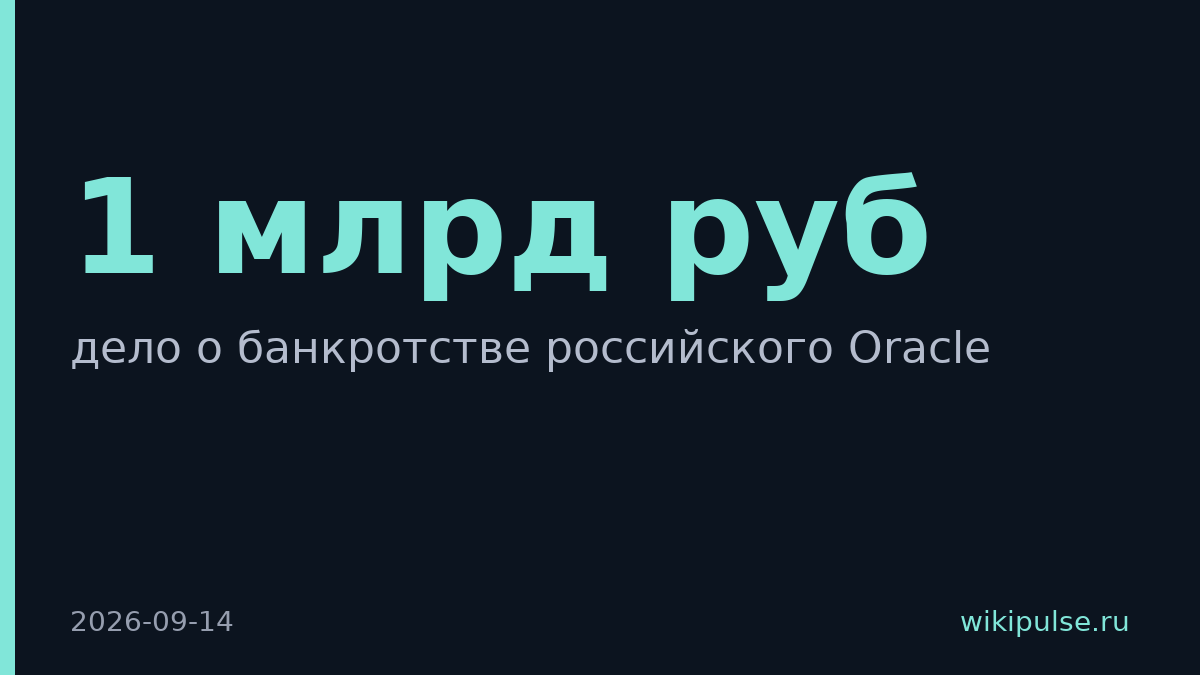 Oracle потеряла более 1 млрд рублей в России за 2022 год