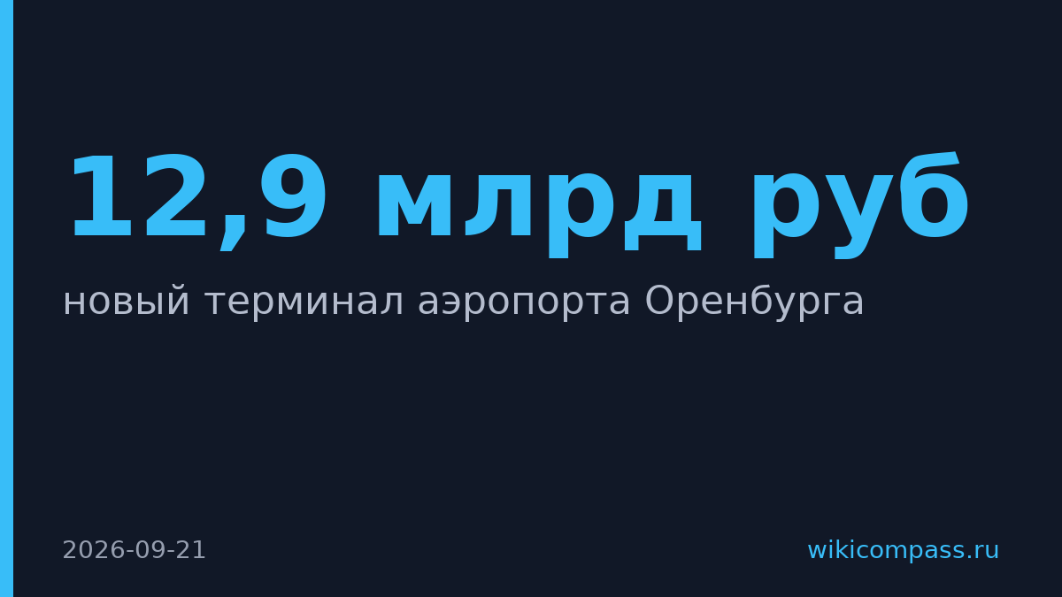 Оренбург открыл новый терминал за 12,9 млрд рублей