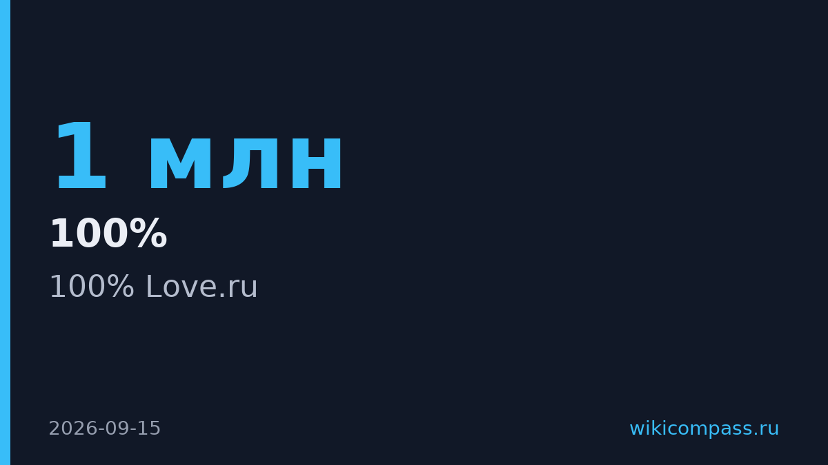 Основатель Love.ru выставил сервис на продажу после 20 лет в dating-бизнесе