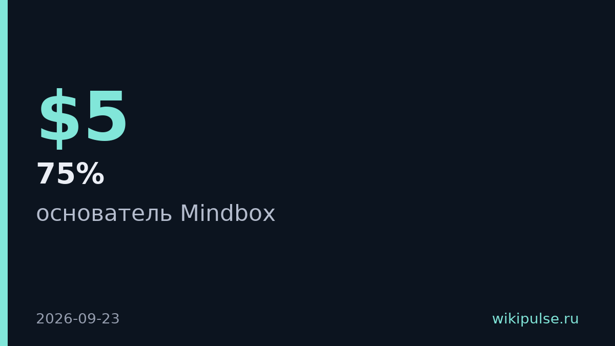 Основатель Mindbox запустил американский аналог на $5M ARR