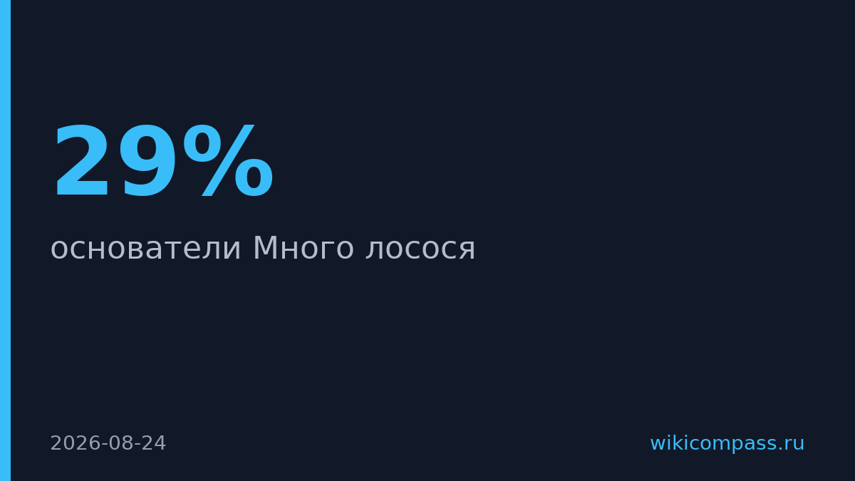 Основатели Много лосося ушли после восьми лет работы