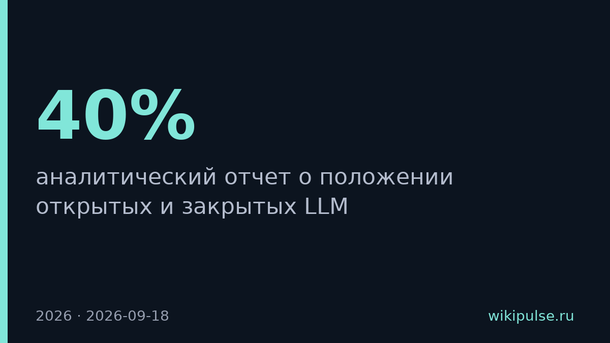 Открытые LLM отстают от закрытых на 4 месяца и стоят на 40% дешевле