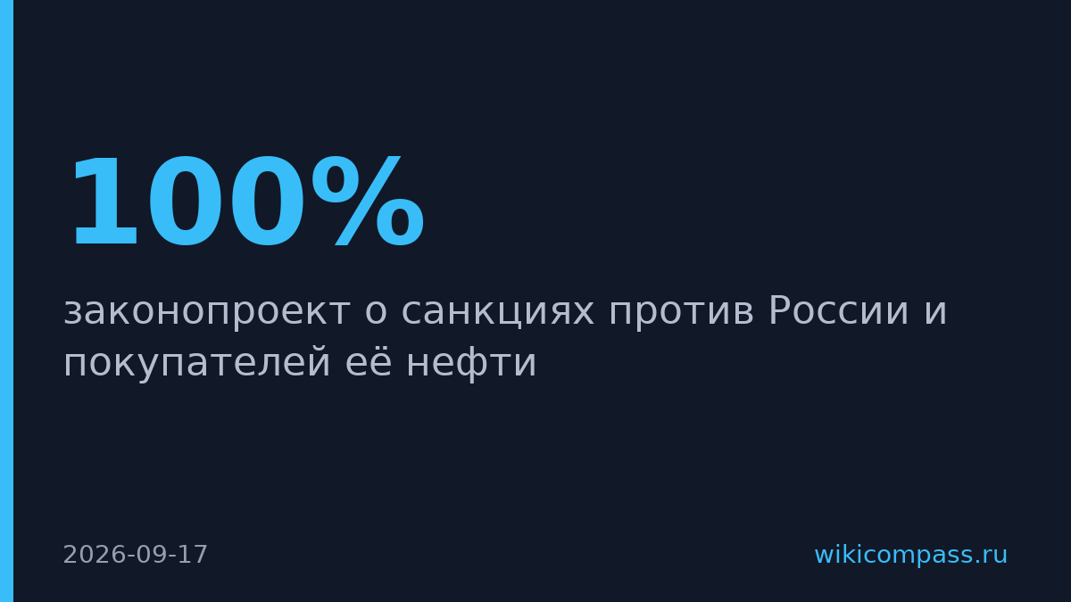 Палата представителей США одобрила санкции против России и её покупателей