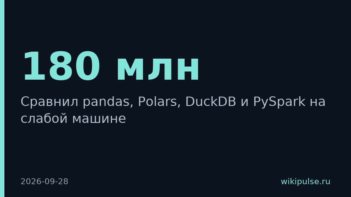 Pandas проиграл Polars и DuckDB на слабой машине с 5,8 ГБ памяти