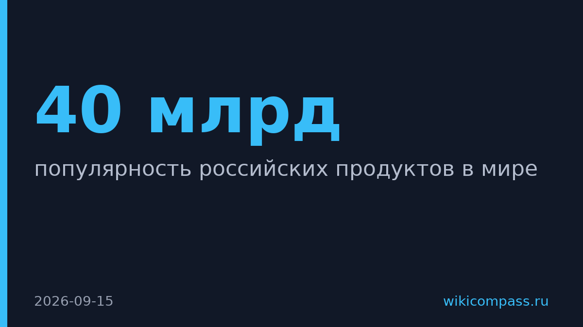 Патрушев назвал объем аграрного экспорта России в $40 млрд