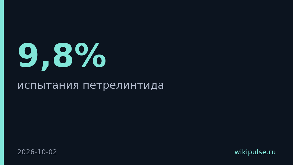Петрелинтид снизил вес на 9,8% в испытаниях на 500 пациентах