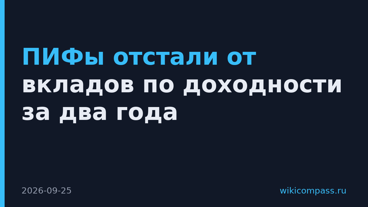 ПИФы отстали от вкладов по доходности за два года