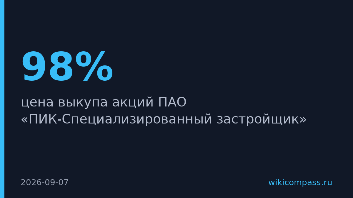 ПИК повысил цену выкупа акций до 551,4 рубля перед делистингом