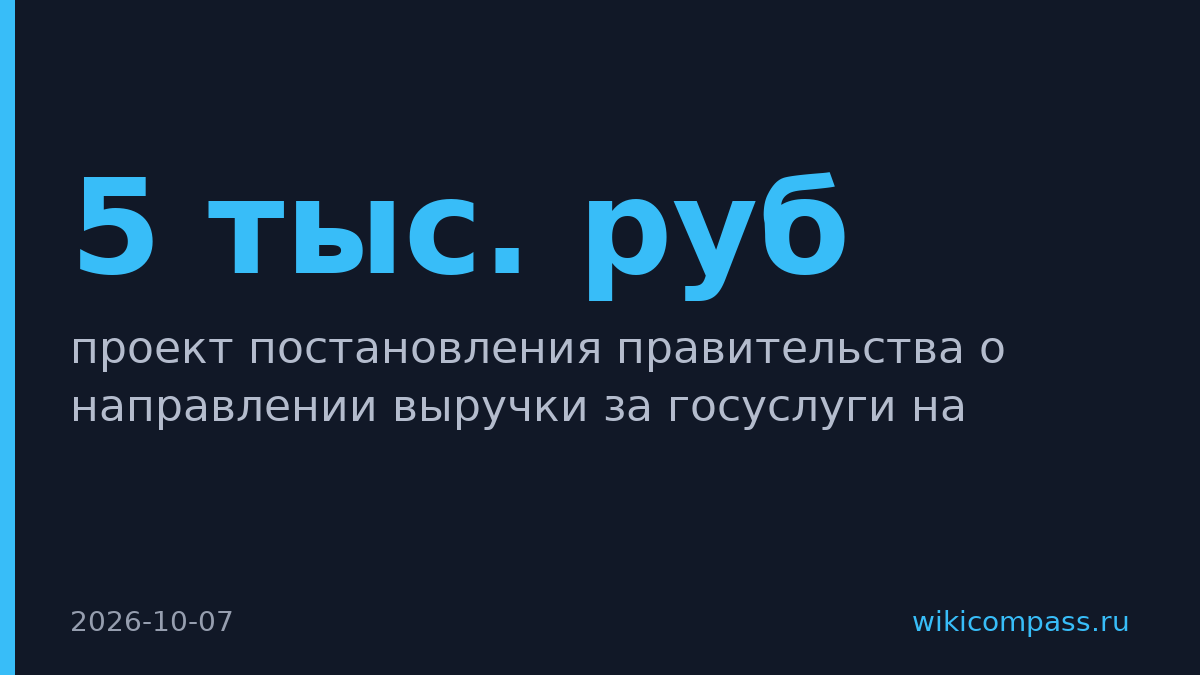 Почта России получит право на комиссии за госуслуги с марта 2027