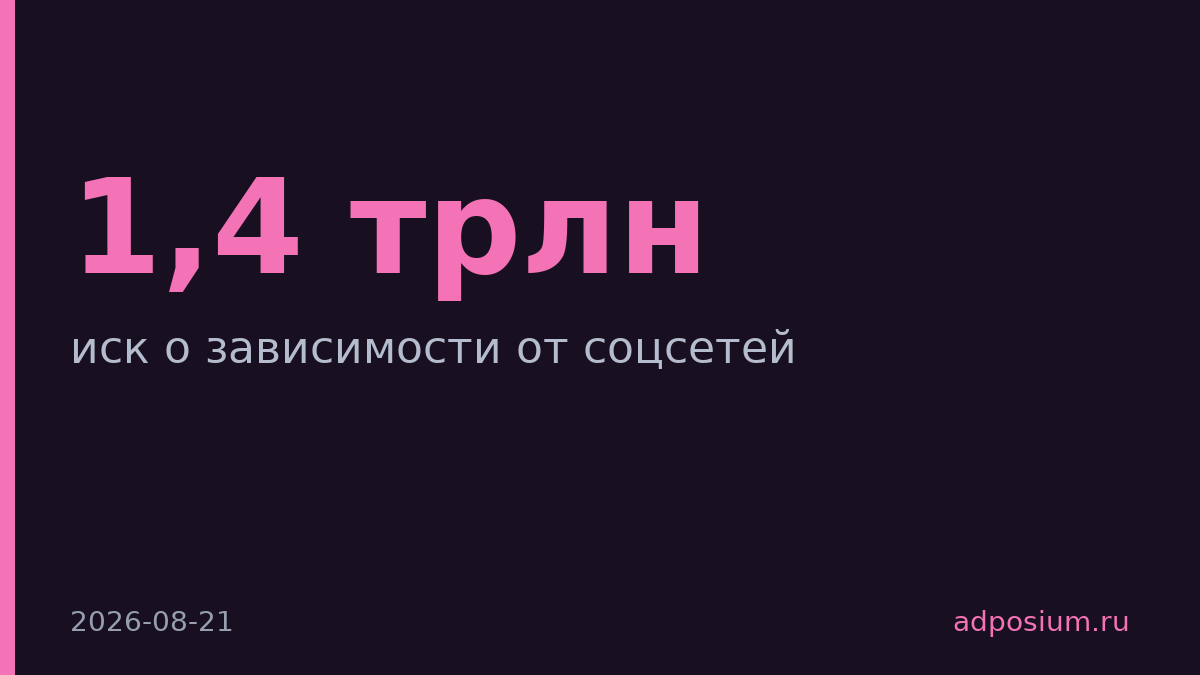 Подросток отозвала иск о зависимости от соцсетей против Meta, Google и Snap