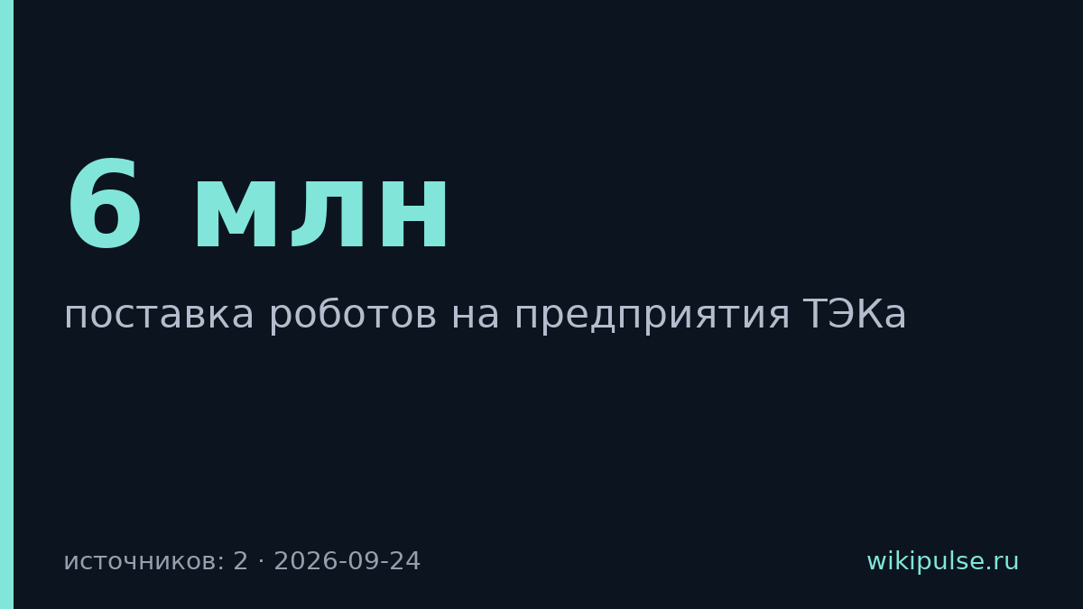 Политех поставит роботов на энергопредприятия по 5–6 млн за штуку