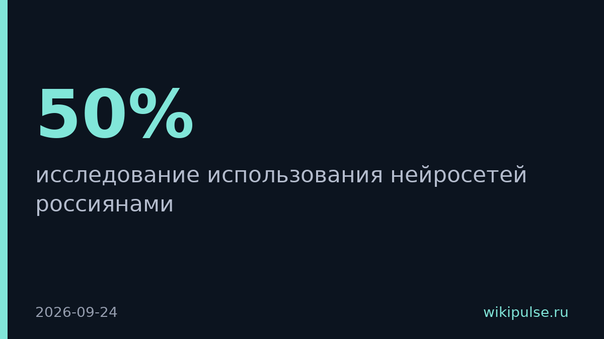Половина россиян не будет пользоваться нейросетью без знания культуры